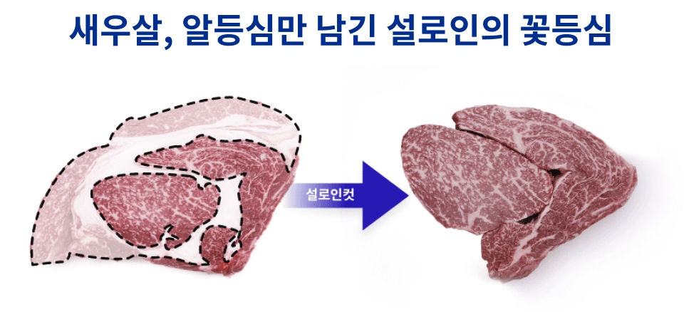 새우살, 알등심만 남긴 설로인의 꽃등심