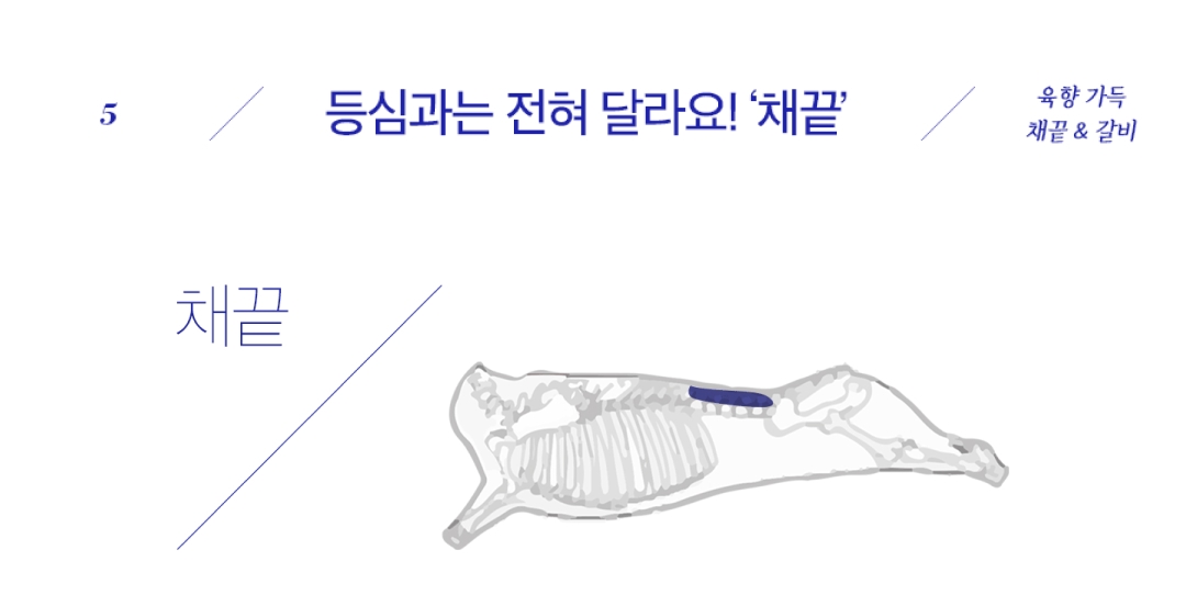 등심과는 전혀 달라요! 채끝 - 육즙 가득 채끝 & 갈비, 채끝