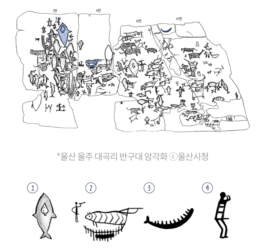 *울산 울주 대곡리 반구대 암각화 ⓒ울산시청