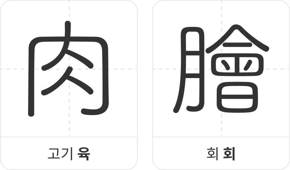 고기 육, 회 회 한자