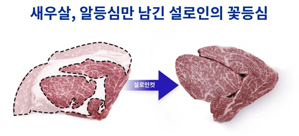 새우살, 알등심만 남긴 설로인의 꽃등심