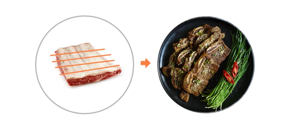 가로로 절단한 갈비